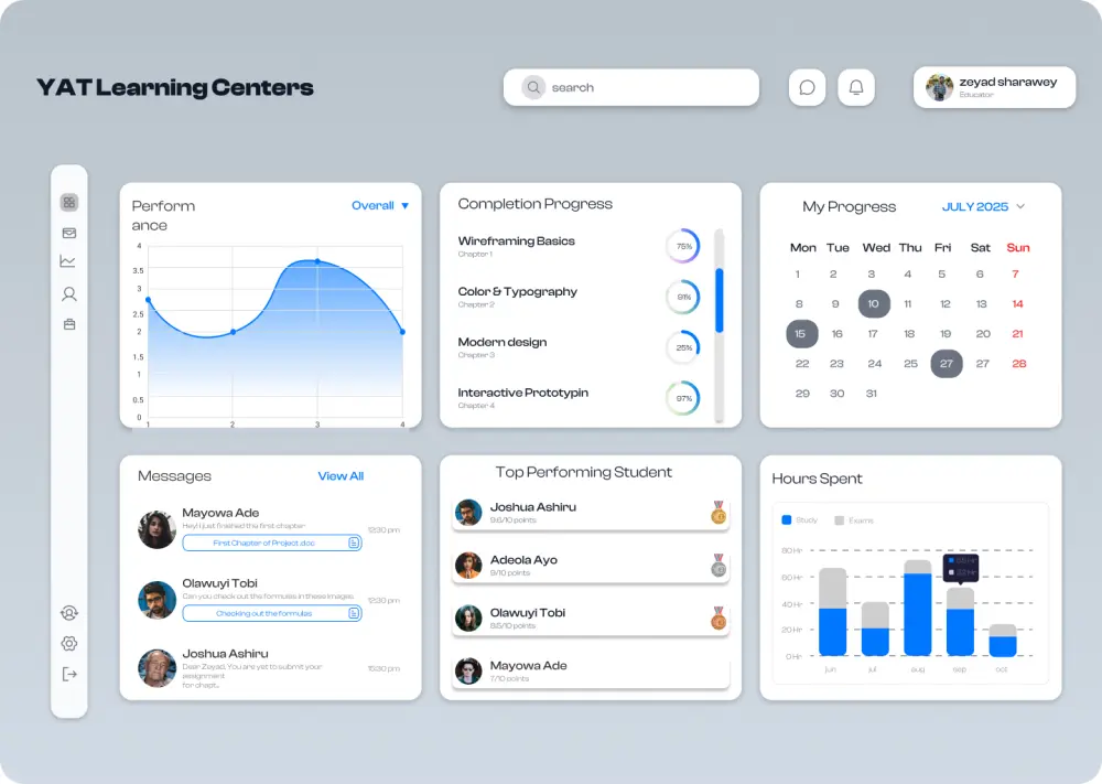 تصميم عدة شاشات لموقع او تطبيق بواجهة جذابة وسهلة الاستخدام