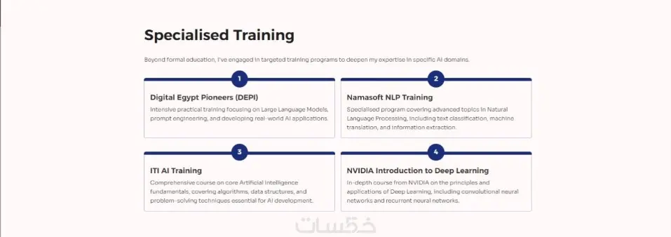 تصميم بروفايل احترافي للشركات أو الأفراد بصياغة جذابة وتصميم ممتاز باستخدام الذكاء الاصطناعى