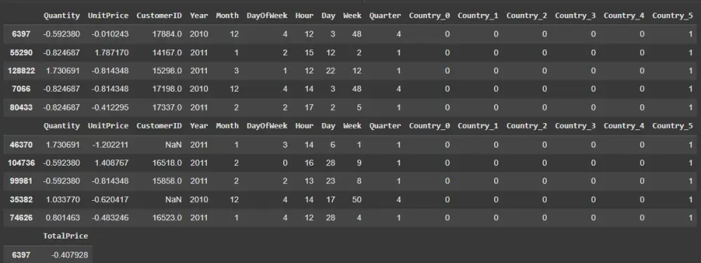 برمجة بايثون لمشاريع تعلم الالة Machine Learning