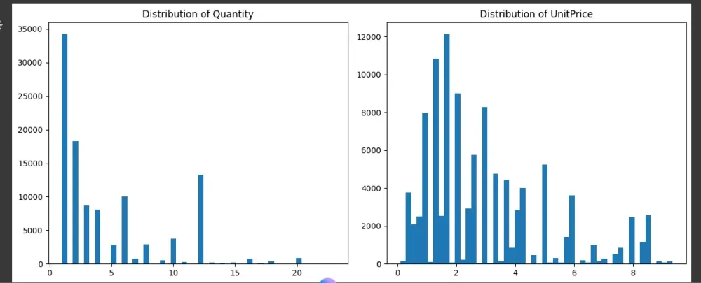 برمجة بايثون لمشاريع تعلم الالة Machine Learning
