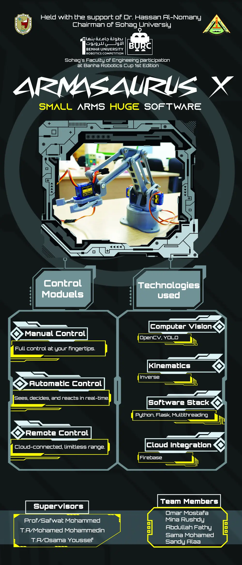 تصميم رول أب بانر