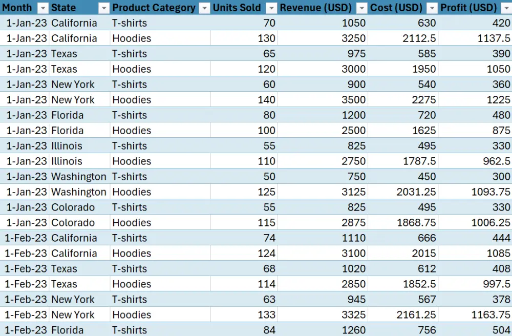 انشاء ملفات ببرنامج Excel