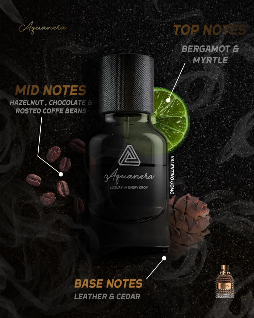 تصميم بوستات سوشيال ميديا احترافية تجذب جمهورك وتعبّر عن هويتك