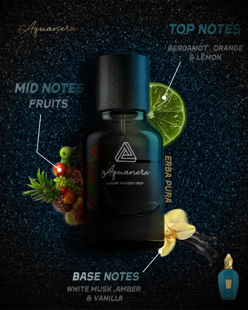 تصميم بوستات سوشيال ميديا احترافية تجذب جمهورك وتعبّر عن هويتك