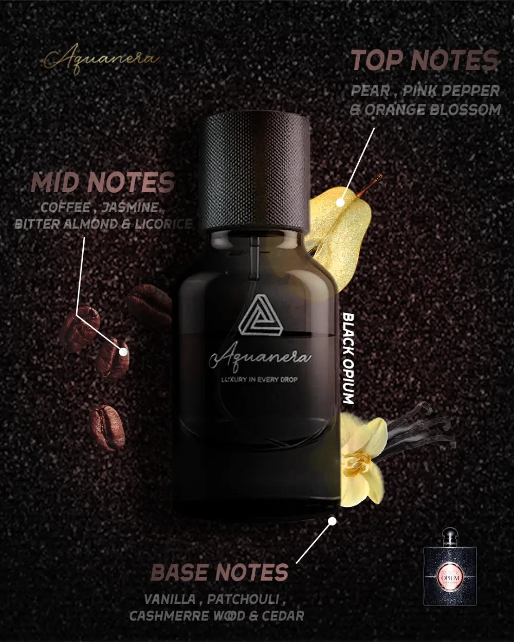 تصميم بوستات سوشيال ميديا احترافية تجذب جمهورك وتعبّر عن هويتك