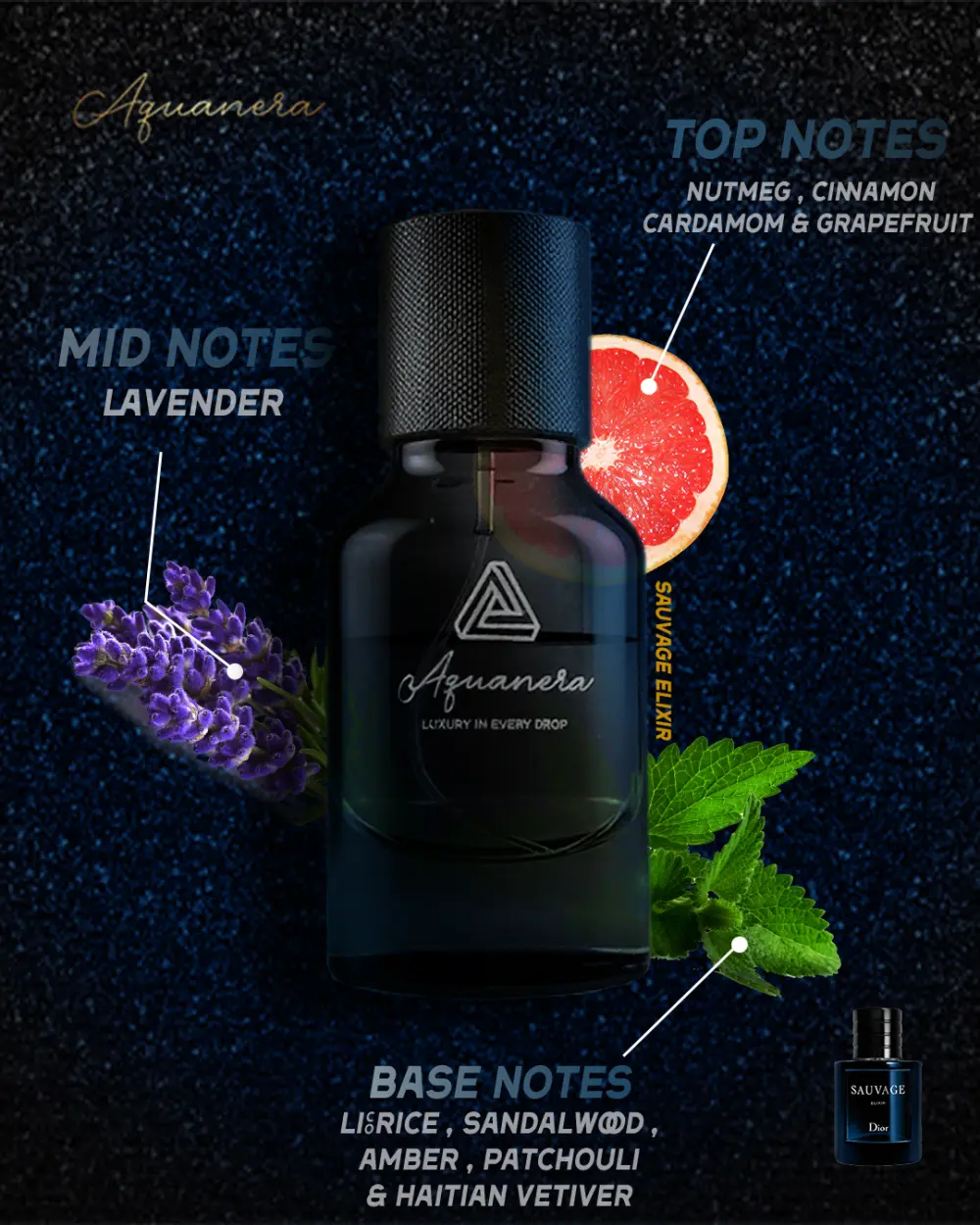 تصميم بوستات سوشيال ميديا احترافية تجذب جمهورك وتعبّر عن هويتك