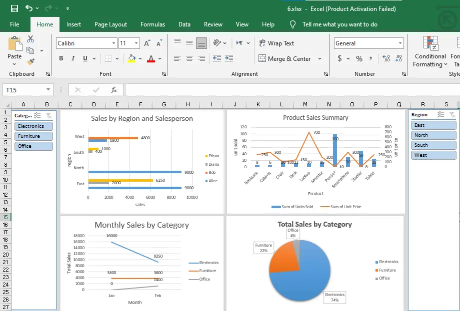 تحليل بياناتك بذكاء مع Dashboard تفاعلي