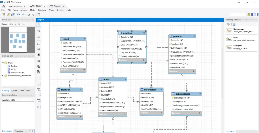 كتابة استعلامات SQL احترافية ل MySQL