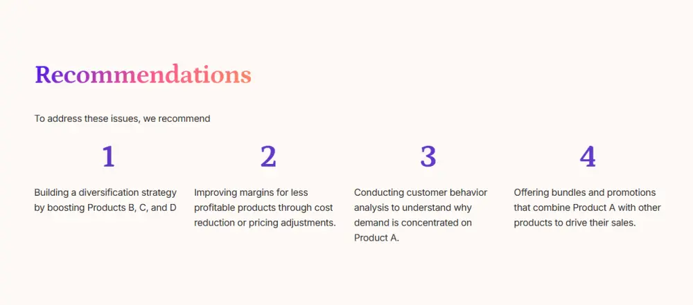 تصميم عروض PowerPoint احترافية لنتائج تحليل البيانا