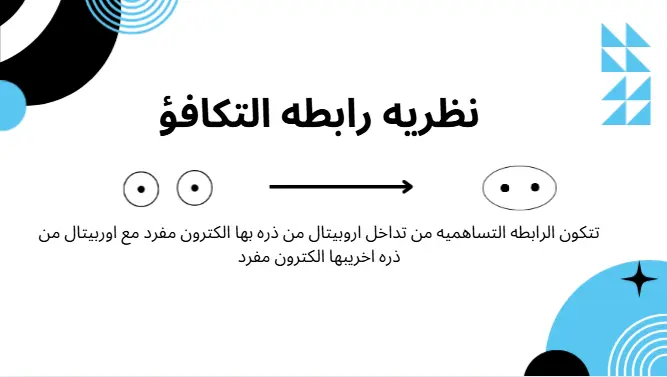 تصميم بوربوينت بشكل احترافي
