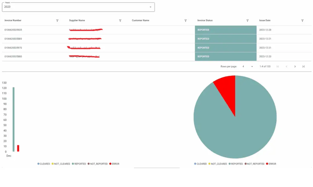 إصدار شهادة Zatca Onboard وربط API الفواتير الإلكترونية