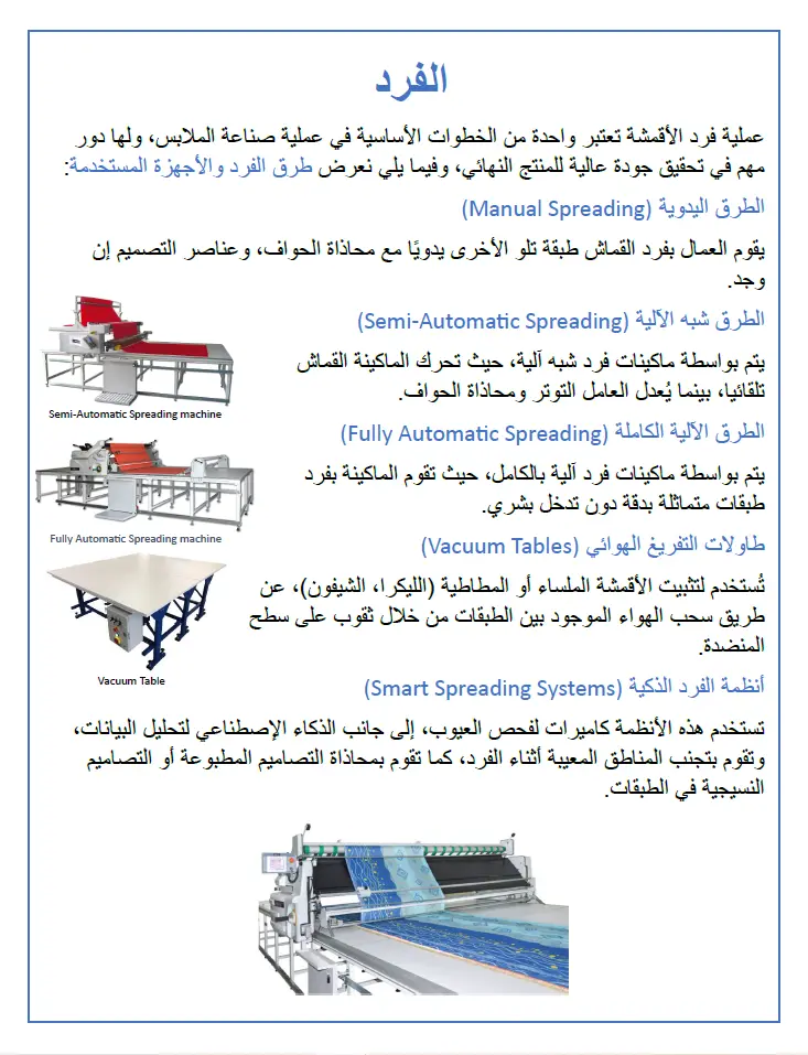 كتابة وتنسيق ملفات الوورد باحترافية لتقديم محتوى منظم وجاهز للطباعة