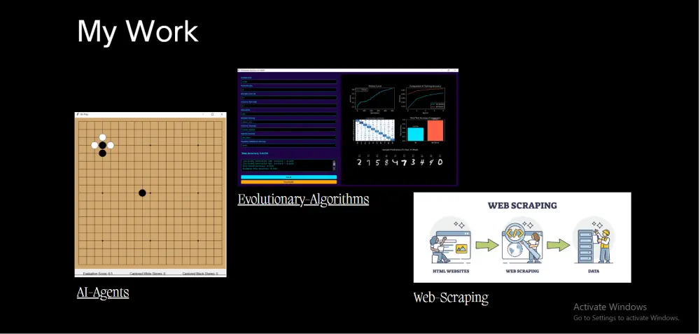 تصميم بورتفوليو