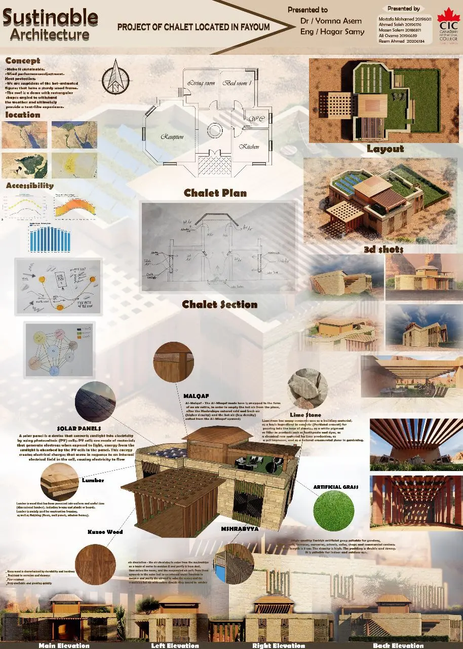 تصميم وتنفيذ مخططات هندسية احترافية باستخدام AutoCAD و3ds Max