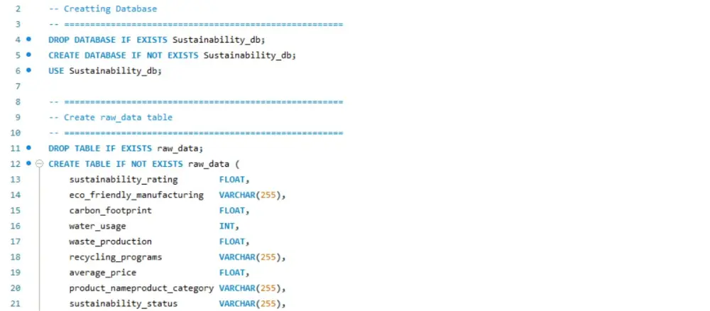ادخال و تحليل وتنظيف وعرض البيانات باحتراف باستخدام Excel وSQL و Python و Tableau