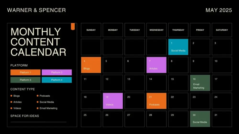 كتابة خطة محتوى تسويقية