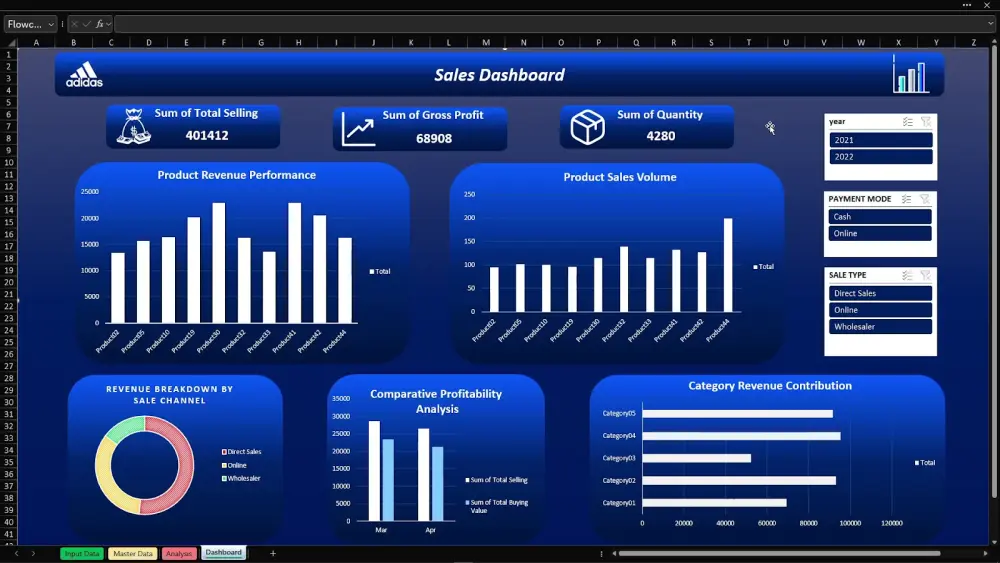 تحليل البيانات وتصميم لوحة تحكم (Dashboard) احترافية باستخدام Excel
