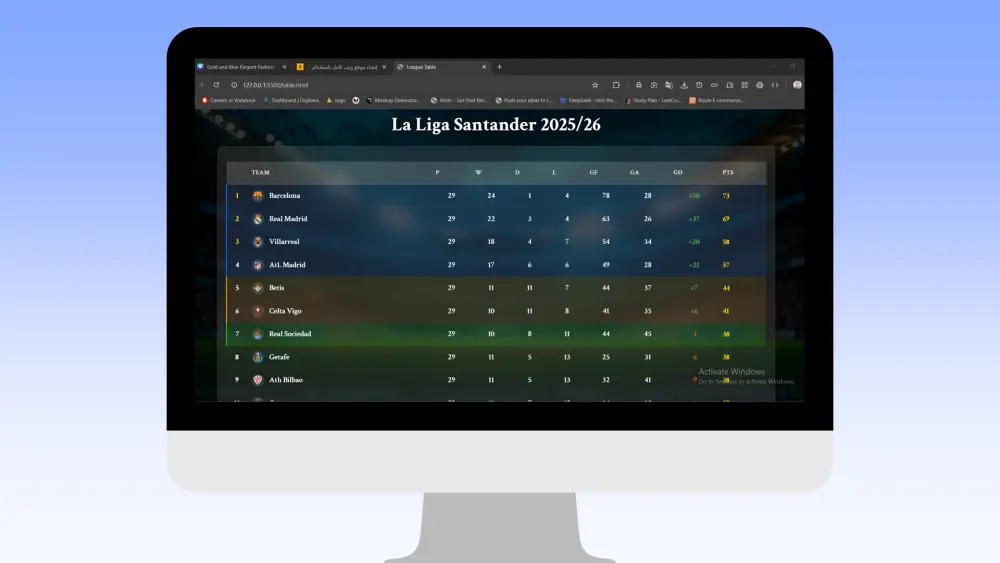 إنشاء موقع ويب كامل باستخدام HTML وCSS وJavaScript وBootstrap