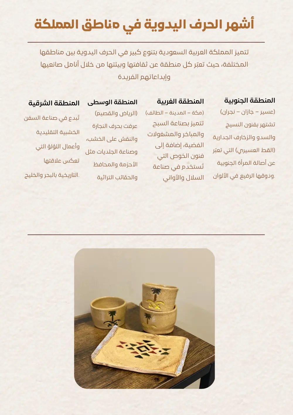 تصميم وكتابة كتب احترافية جاهزة للطباعة أو النشر الإلكتروني