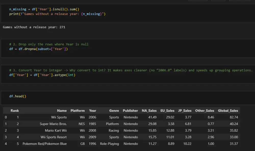 تنظيف وتنسيق البيانات الضخمة وتجهيزها باستخدام SQL و Python