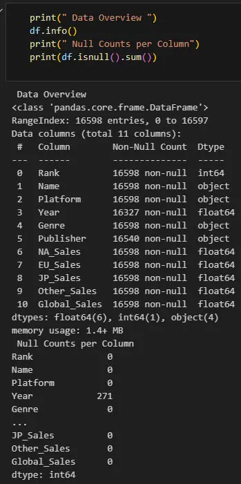 تنظيف وتنسيق البيانات الضخمة وتجهيزها باستخدام SQL و Python