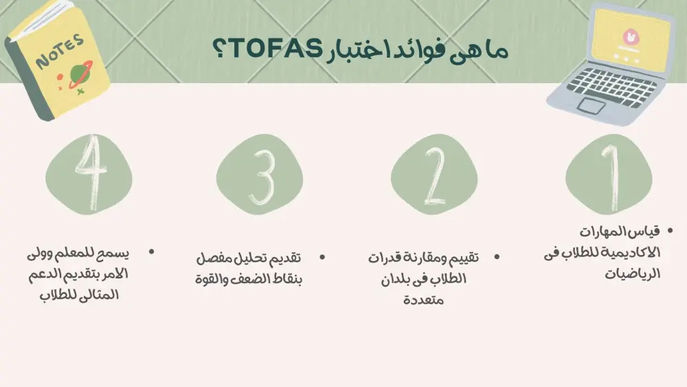 محتوى تعريفي عن مسابقة