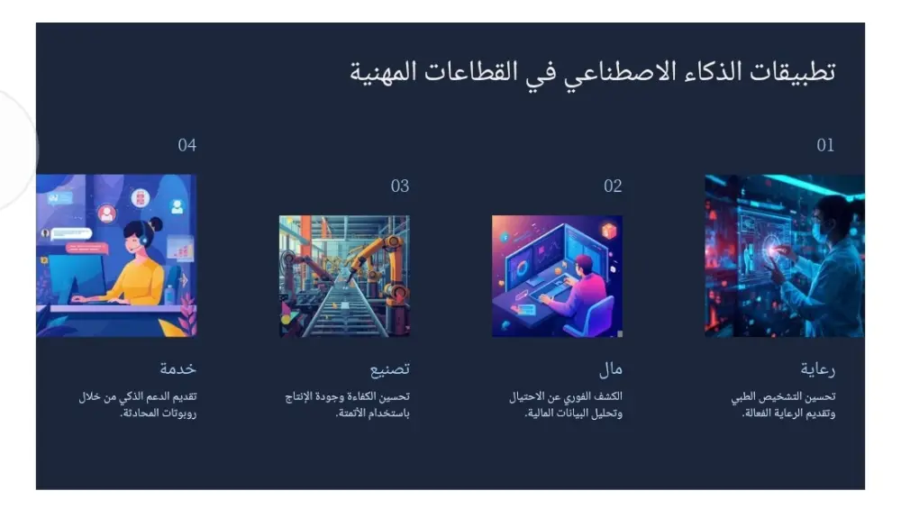 عرض تقديمي عن الذكاء الاصطناعي