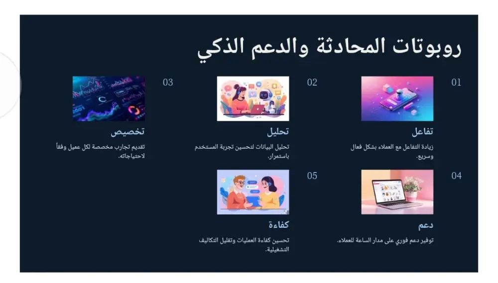 عرض تقديمي عن الذكاء الاصطناعي