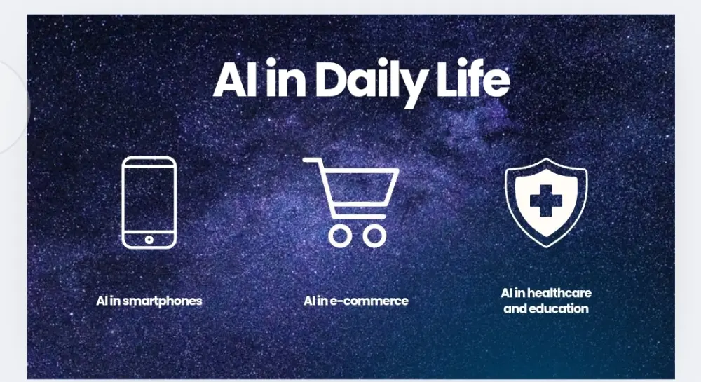 Presentation for AI And its tools