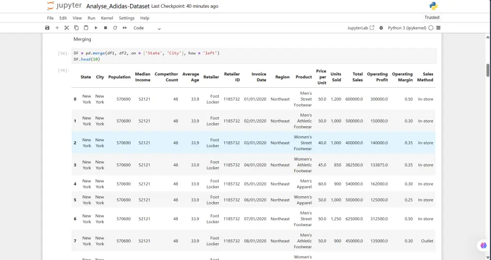 تحليل ومعالجة بيانات باستخدام Python