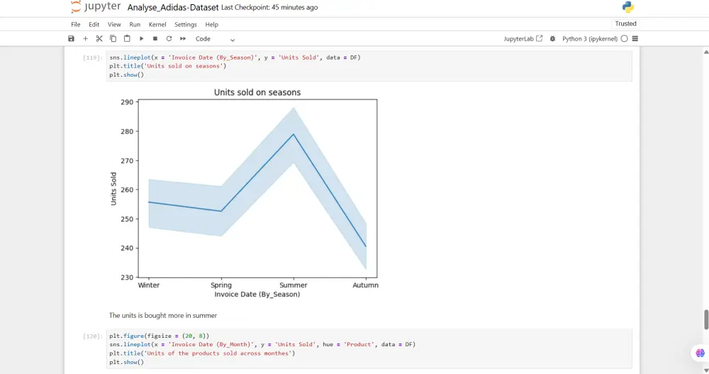 تحليل ومعالجة بيانات باستخدام Python