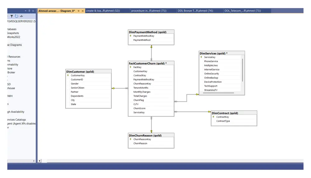 انشاء و صيانه قواعد البيانات SQL