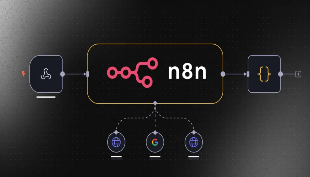 أتمتة شاملة باحترافية لأعمالك بالذكاء الاصطناعي باستخدام n8n