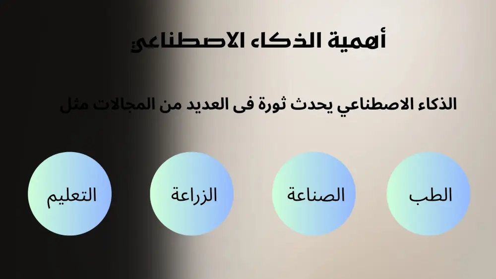 هل لديك عرض تقديمى PowerPoint وتحتاج إلى منسق احترافي يقوم بعرض فكرتك بوضوح ويجذب الانتباه؟ ساقوم بعمل بتصميم عرض تقديمى احترافي باستخدام PowerPoint وcanva مكون من ١٠ شرائح يتناسب مع جميع الأغراض بشكل محترف سواء ( تعليمي _ تسويقى _ اكاديمى _ شخصى )