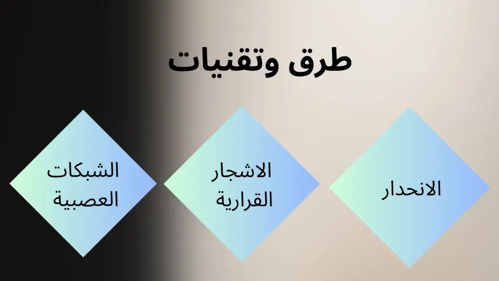 هل لديك عرض تقديمى PowerPoint وتحتاج إلى منسق احترافي يقوم بعرض فكرتك بوضوح ويجذب الانتباه؟ ساقوم بعمل بتصميم عرض تقديمى احترافي باستخدام PowerPoint وcanva مكون من ١٠ شرائح يتناسب مع جميع الأغراض بشكل محترف سواء ( تعليمي _ تسويقى _ اكاديمى _ شخصى )