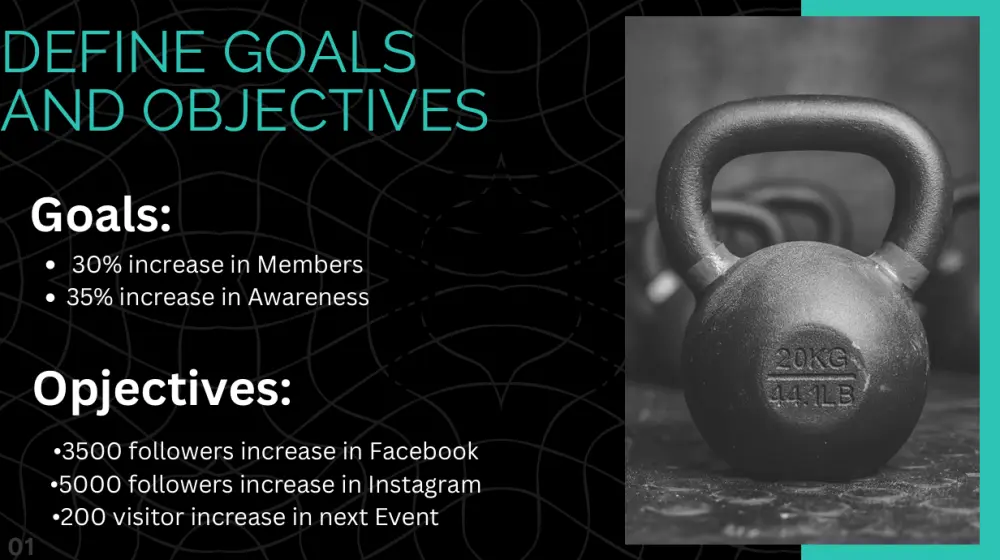 خطة تسويقية احترافية لصفحتك على مواقع التواصل الاجتماعي