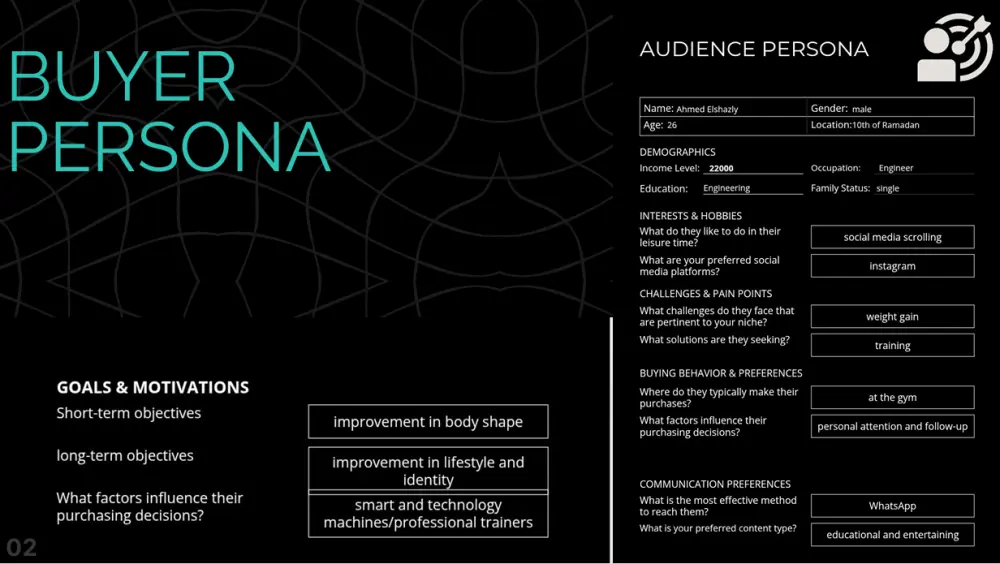 خطة تسويقية احترافية لصفحتك على مواقع التواصل الاجتماعي