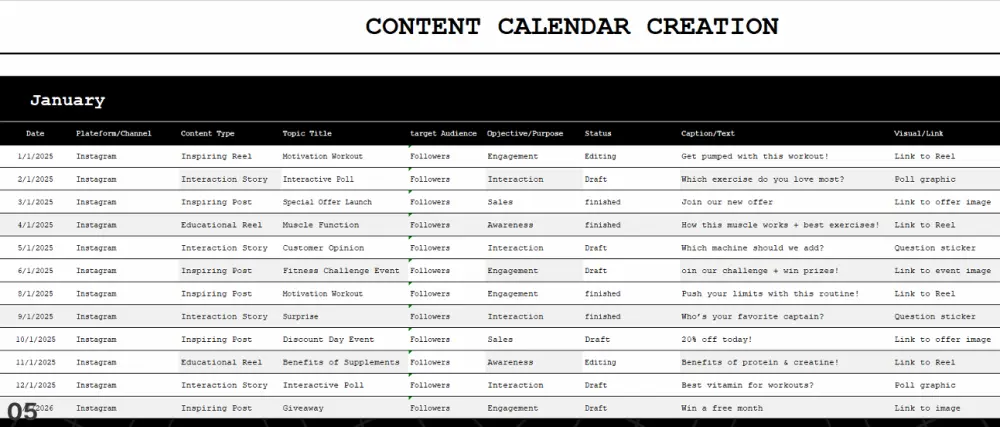 خطة تسويقية احترافية لصفحتك على مواقع التواصل الاجتماعي