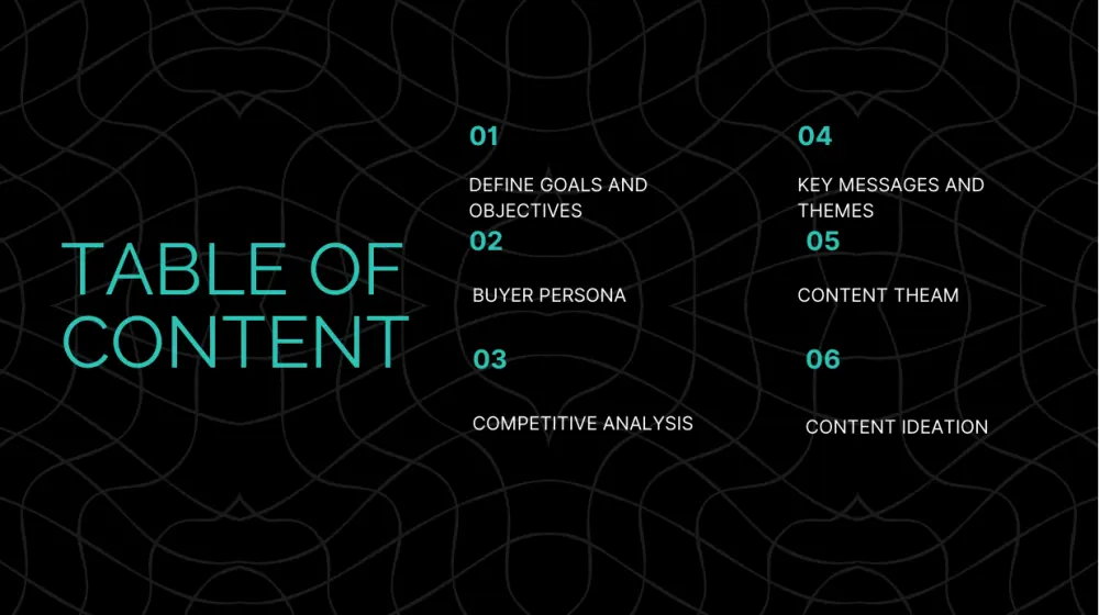 خطة تسويقية احترافية لصفحتك على مواقع التواصل الاجتماعي