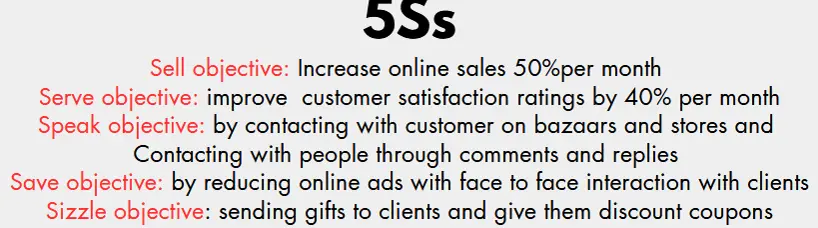 خطة تسويقية احترافية لصفحتك علي مواقع التواصل الإجتماعي