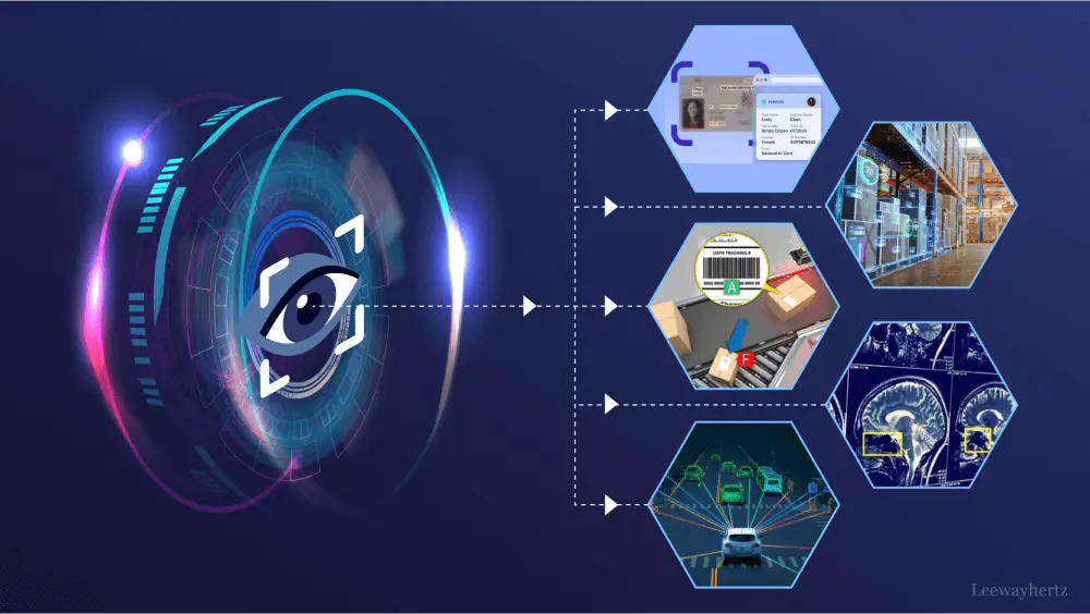 بناء نماذج Deep Learning و Computer Vision احترافية