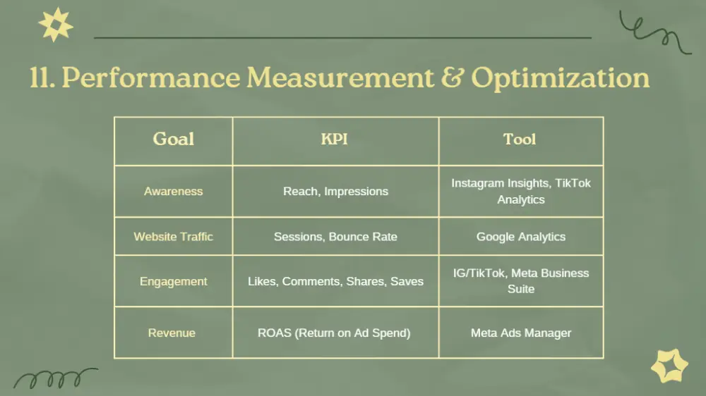 هخططلك نجاحك! إعداد خطة تسويقية احترافية ترفع مبيعاتك وتوصلك الخدمة بانتظار المراجعة وسيصلك إشعار فور إتمام مراجعتها.