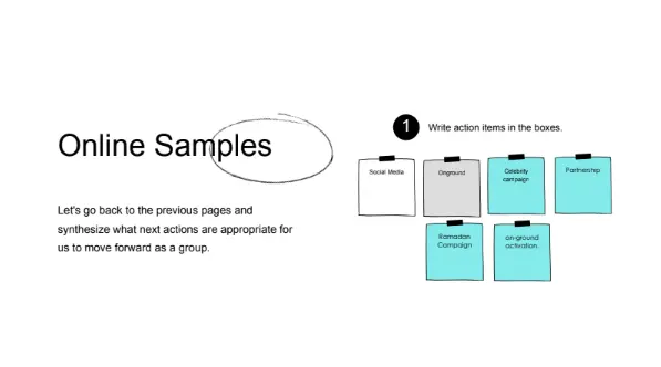 إعداد خطة تسويق رقمي احترافية ومخصصة لمشروعك ( تحليل SWOT + تحليل المنافسين)