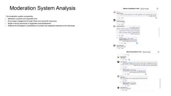 إعداد خطة تسويق رقمي احترافية ومخصصة لمشروعك ( تحليل SWOT + تحليل المنافسين)