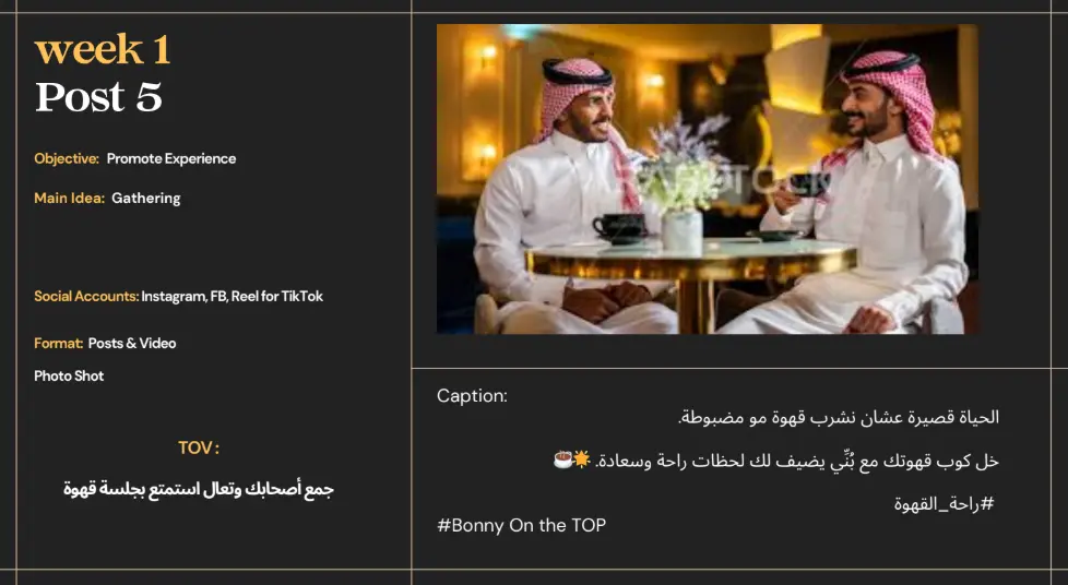 كتابة 4 بوستات سوشيال ميديا (نصوص احترافية + توجيه استراتيجي للتصميم)