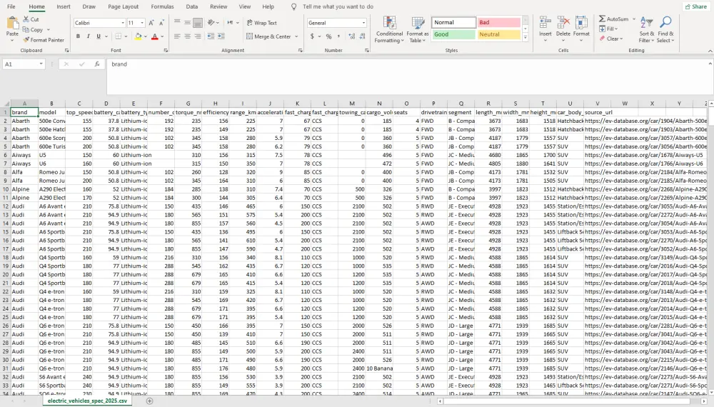 مدخل بيانات على Excel او Word بسرعة ودقة عالية و تفريغ PDF
