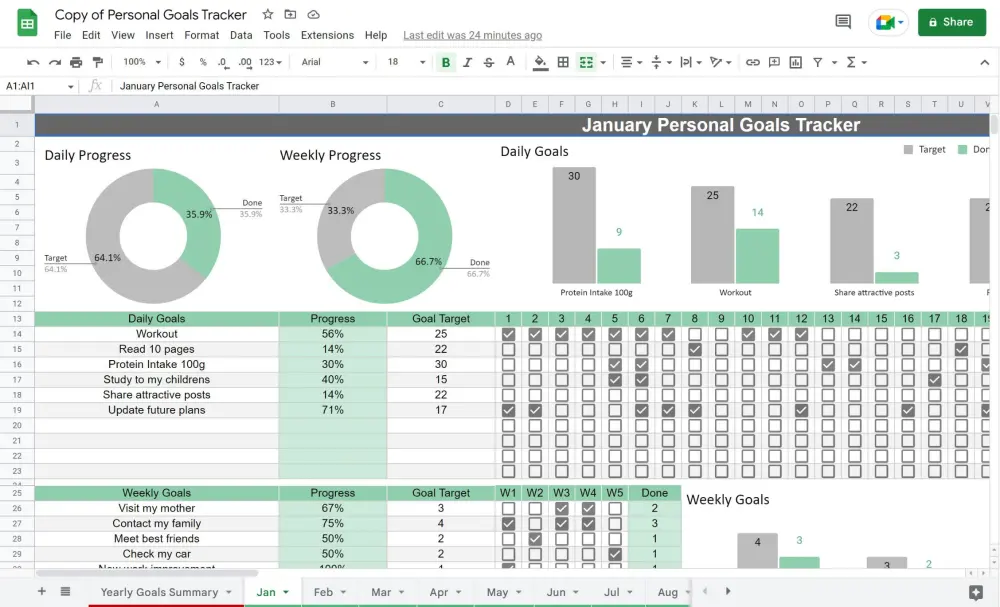 تحليل وتطوير ملفات Excel باحترافية عالية