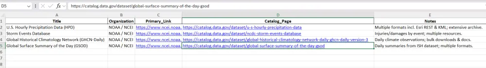 خدمة استخراج البيانات(Web Scraping)وتنظيمها في Excel أو CSV