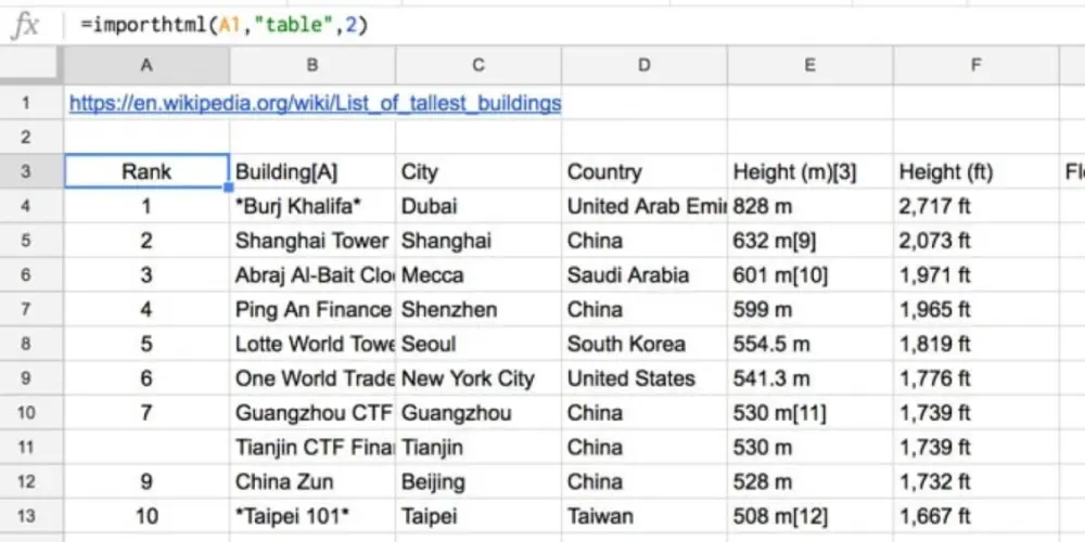 خدمة استخراج البيانات(Web Scraping)وتنظيمها في Excel أو CSV
