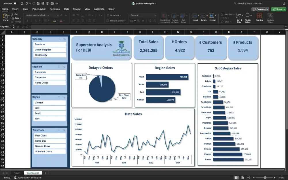 إنشاء داشبورد Dashboard تفاعلية على Excel
